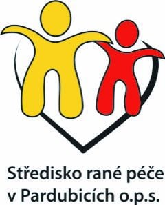 Aktuální způsob poskytování služby raná péče