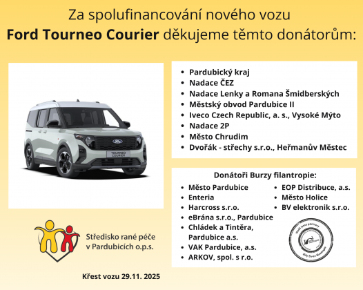 Novy_vuz_Dekujeme_vsichniBF